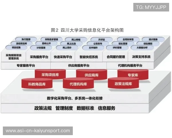 新闻中心服务优化数字化转型实践成果持续优化用户体验，数字化推动业务转型